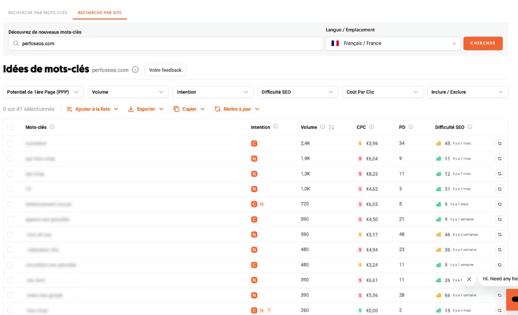 Analyse des idées de mots-clés SEO montrant l’écart entre volume de recherche, difficulté et intention dans la construction d’une roadmap SEO industriel.