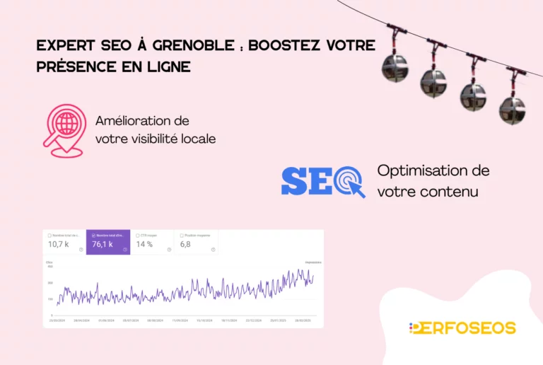 Illustration mettant en avant les services d’un Expert SEO à Grenoble, incluant l’optimisation de contenu, l’amélioration de la visibilité locale et le suivi des performances SEO.