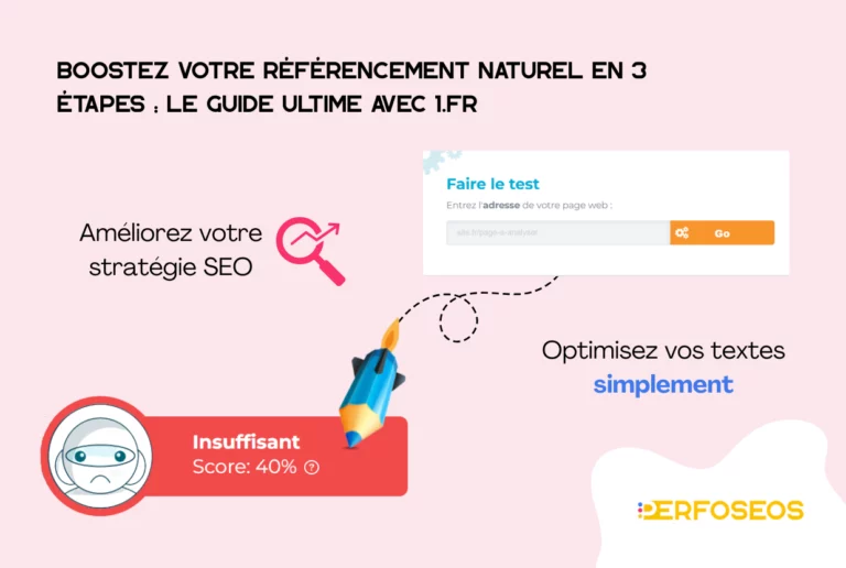 Visuel illustrant une méthode en 3 étapes pour améliorer son référencement naturel avec l’outil 1fr. L’image montre une interface de test SEO avec un score insuffisant (40 %) et des conseils pour optimiser les textes et améliorer sa stratégie SEO.