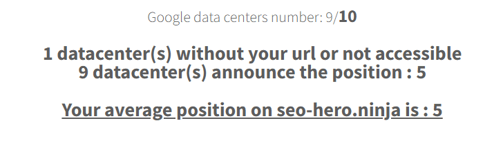 Capture d'écran du résultat de positionnement moyen affiché par l’outil SEO Hero Ninja, indiquant une position moyenne de 5 sur 10 datacenters Google.