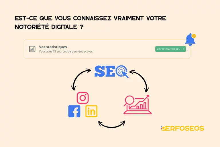 Tout savoir sur la notoriete digitale avec Perfoséos -