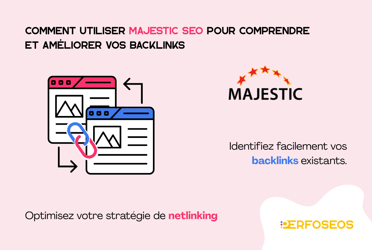 Illustration montrant comment utiliser Majestic SEO pour analyser les backlinks et optimiser une stratégie de netlinking avec Perfoseos.
