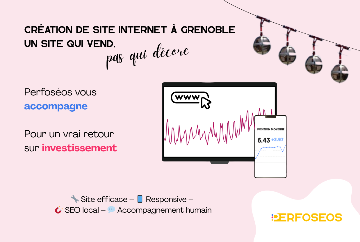 Création site internet grenoble par Perfoseos. Mention d'un accompagnement pour un bon retour sur investissement. Illustration d’un écran et d’un téléphone avec des courbes de performance, et les bulles du téléphérique de Grenoble en haut à droite.