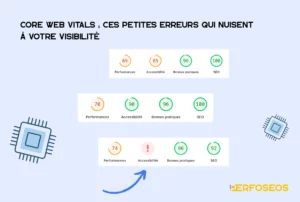 Imgae montrant les erreurs courantes associées au Core Web Vitals