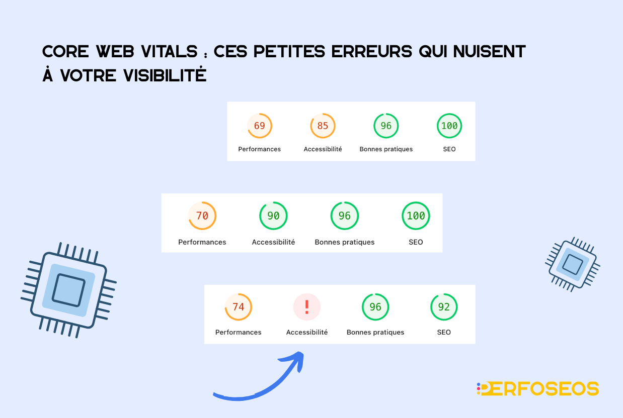 Imgae montrant les erreurs courantes associées au Core Web Vitals