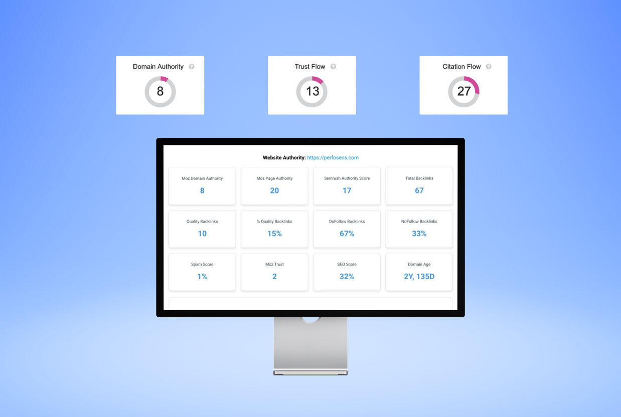Image illustrant un trust flow gratuit et montrant comment Perfoseos peut aider à analyser et améliorer la performance et la crédibilité d’un site web grâce à des métriques SEO détaillées.